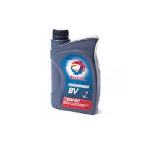 TotalEnergies Transmission BV